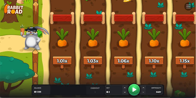 Rabbit Road Casino game